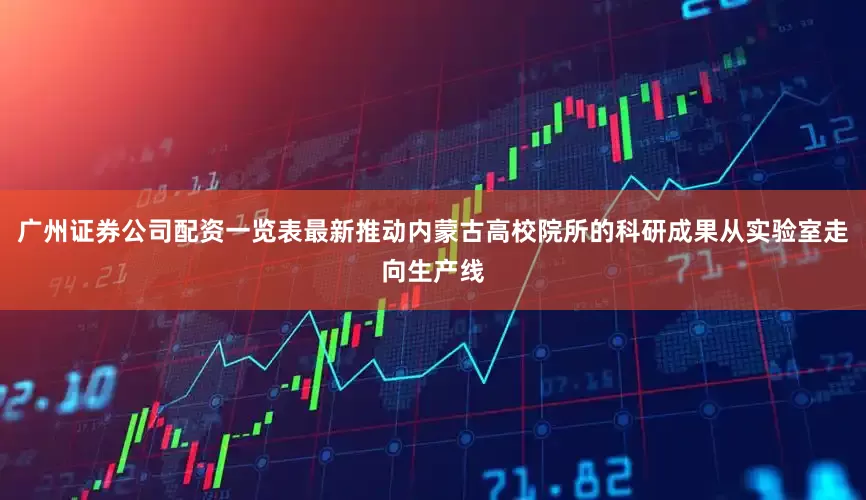 广州证券公司配资一览表最新推动内蒙古高校院所的科研成果从实验室走向生产线